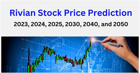 yahoo finance rivian stock price